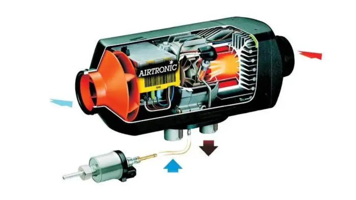 Coolent Air heater
