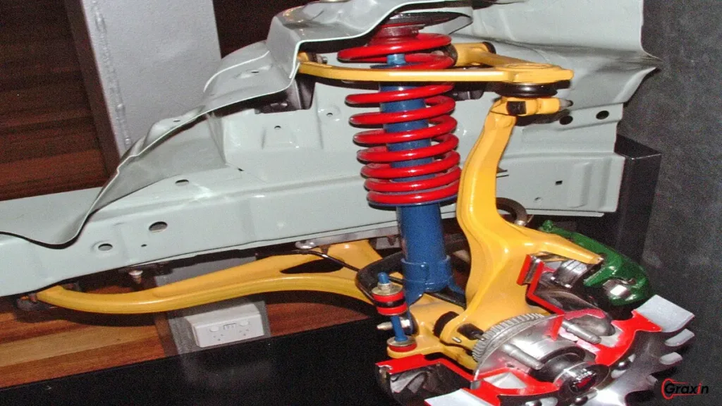 Applications of Double Wishbone Suspension