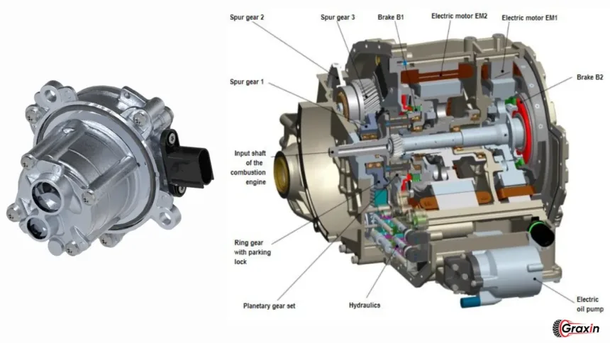 Electric Oil pump