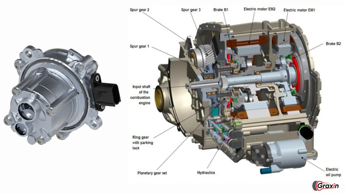 Electric Oil pump