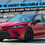 Most Reliable Cars