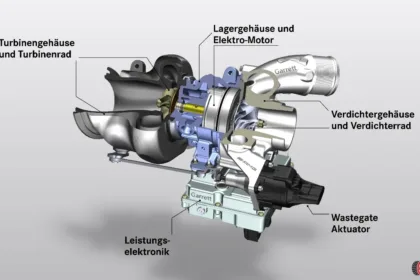 electric supercharger