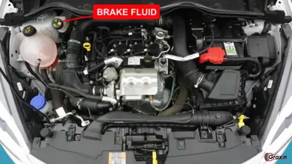 car Brake Fluid