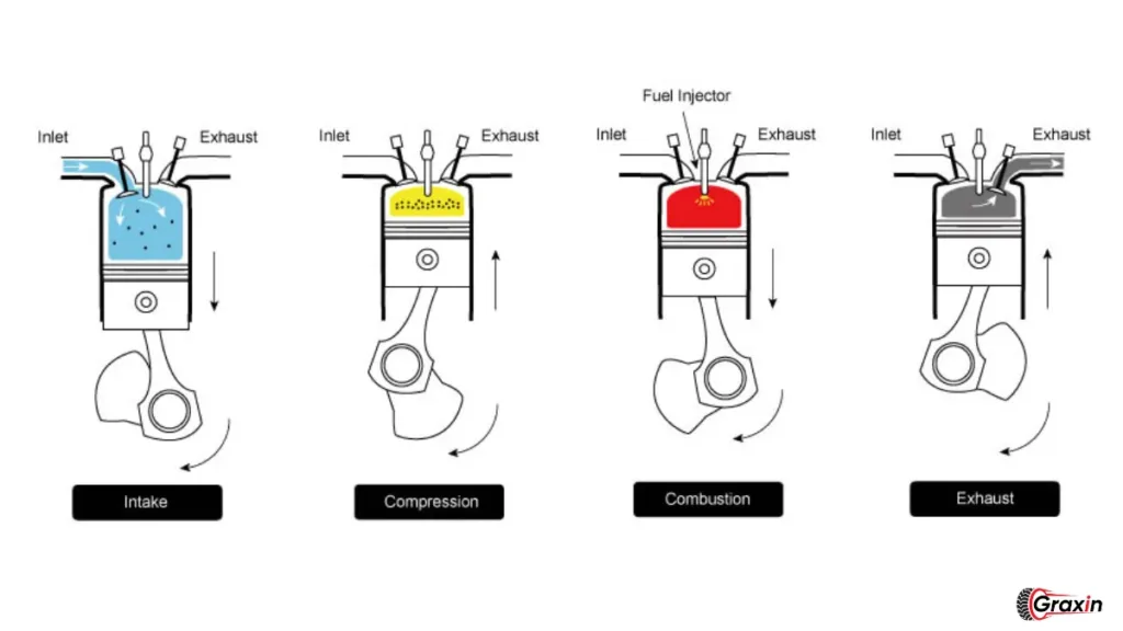 do diesel engines have spark plugs